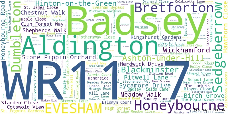 A word cloud for the WR11 7 postcode
